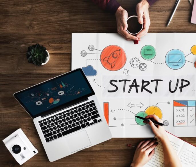 how to start a small business