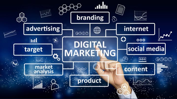 Top Ten Way To Premote Online Business..